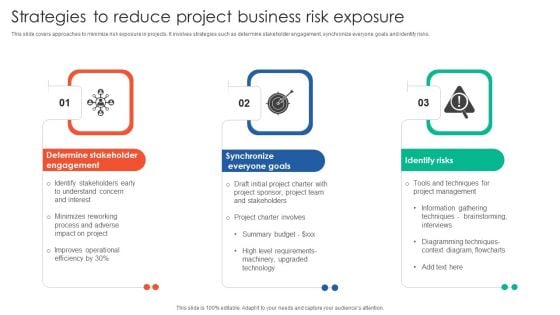 Strategies To Reduce Project Business Risk Exposure Guidelines PDF Strategies To Reduce Project Business Risk Exposure Guidelines PDF