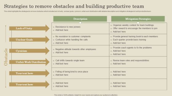 Strategies To Remove Obstacles And Building Productive Team Ppt PowerPoint Presentation File Show PDF Strategies To Remove Obstacles And Building Productive Team Ppt PowerPoint Presentation File Show PDF