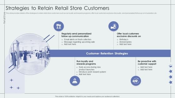 Strategies To Retain Retail Store Customers Retail Outlet Performance Assessment Icons PDF