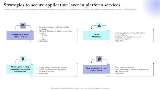 Strategies To Secure Application Layer In Platform Services Topics PDF