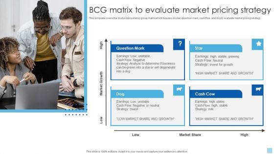 Strategies To Select Effective Bcg Matrix To Evaluate Market Pricing Strategy Template PDF