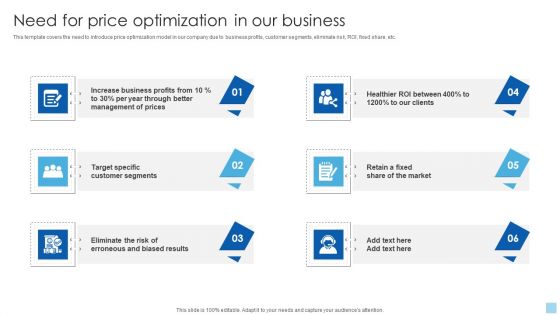 Strategies To Select Effective Need For Price Optimization In Our Business Microsoft PDF