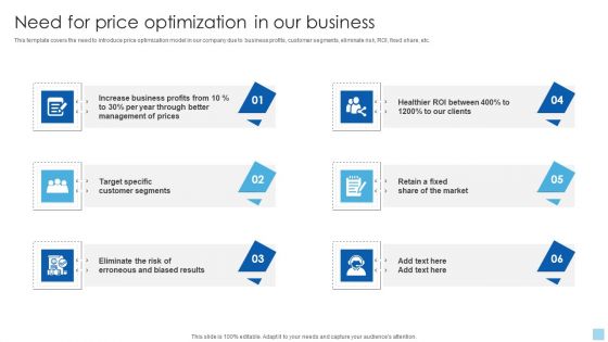 Strategies To Select Effective Need For Price Optimization In Our Business Microsoft PDF