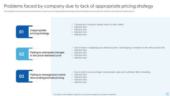 Strategies To Select Effective Problems Faced By Company Due To Lack Of Appropriate Structure PDF