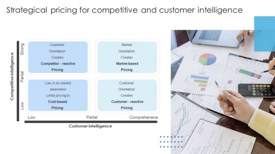 Strategies To Select Effective Strategical Pricing For Competitive And Customer Rules PDF