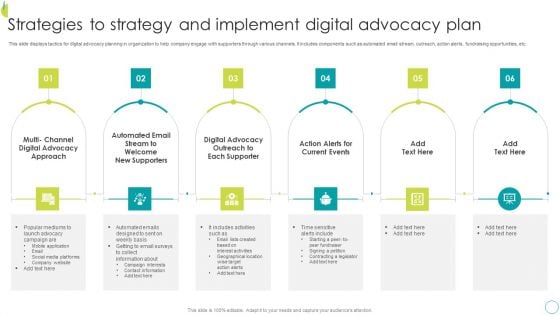 Strategies To Strategy And Implement Digital Advocacy Plan Background PDF