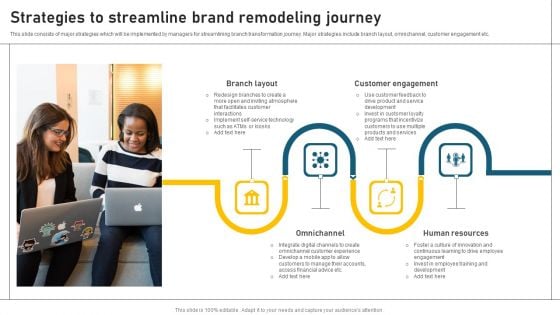 Strategies To Streamline Brand Remodeling Journey Microsoft PDF