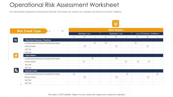 Strategies To Tackle Operational Risk In Banking Institutions Operational Risk Assessment Worksheet Elements PDF