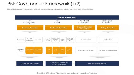 Strategies To Tackle Operational Risk In Banking Institutions Risk Governance Framework Icon Summary PDF