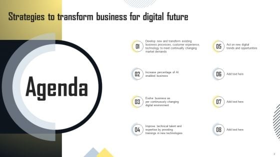 Strategies To Transform Business For Digital Future Ppt PowerPoint Presentation Complete Deck