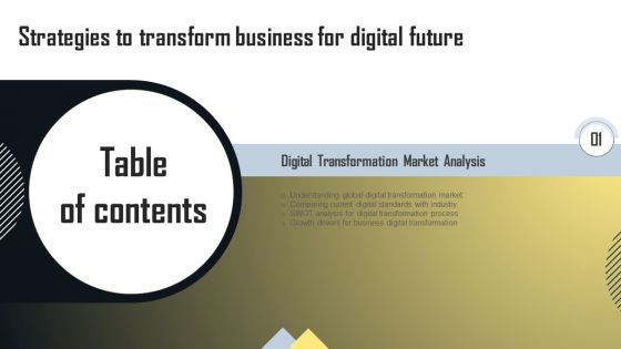 Strategies To Transform Business For Digital Future Table Of Contents Rules PDF