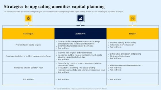 Strategies To Upgrading Amenities Capital Planning Elements PDF