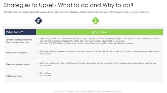 Strategies To Upsell What To Do And Why To Do Download PDF