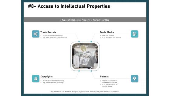 Strategies To Win Customers From Competitors Access To Intellectual Properties Information PDF Strategies To Win Customers From Competitors Access To Intellectual Properties Information PDF