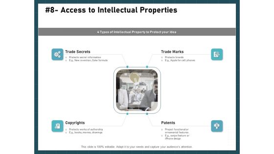 Strategies To Win Customers From Competitors Access To Intellectual Properties Information PDF