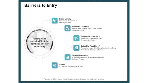 Strategies To Win Customers From Competitors Barriers To Entry Microsoft PDF Strategies To Win Customers From Competitors Barriers To Entry Microsoft PDF