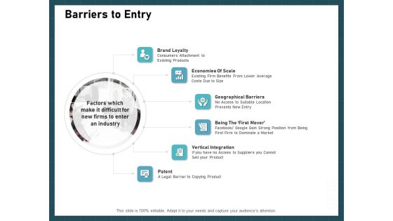 Strategies To Win Customers From Competitors Barriers To Entry Microsoft PDF