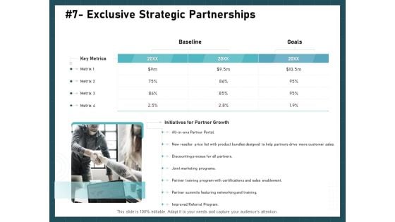 Strategies To Win Customers From Competitors Exclusive Strategic Partnerships Inspiration PDF