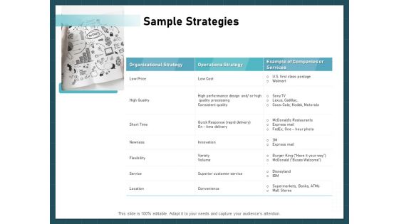 Strategies To Win Customers From Competitors Sample Strategies Download PDF