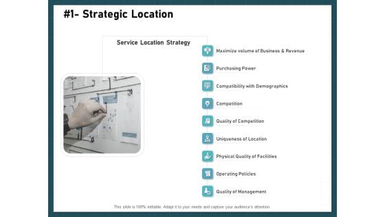 Strategies To Win Customers From Competitors Strategic Location Topics PDF