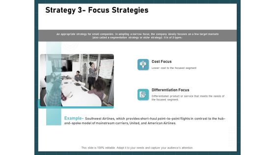 Strategies To Win Customers From Competitors Strategy 3 Focus Strategies Portrait PDF