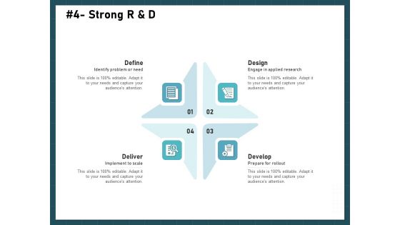 Strategies To Win Customers From Competitors Strong R And D Introduction PDF