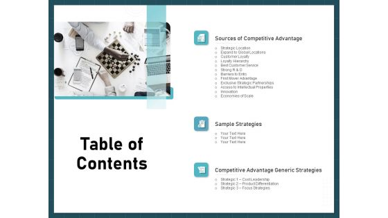 Strategies To Win Customers From Competitors Table Of Contents Download PDF