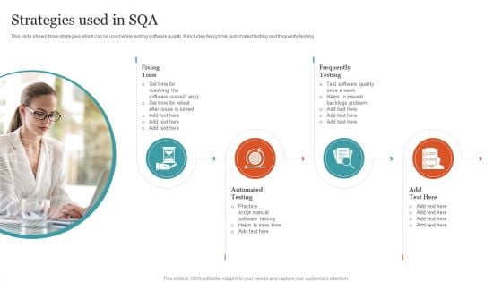 Strategies Used In SQA Ppt PowerPoint Presentation File Visuals PDF Strategies Used In SQA Ppt PowerPoint Presentation File Visuals PDF