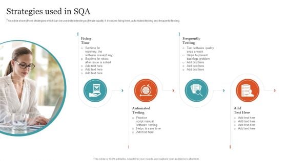 Strategies Used In SQA Ppt PowerPoint Presentation File Visuals PDF