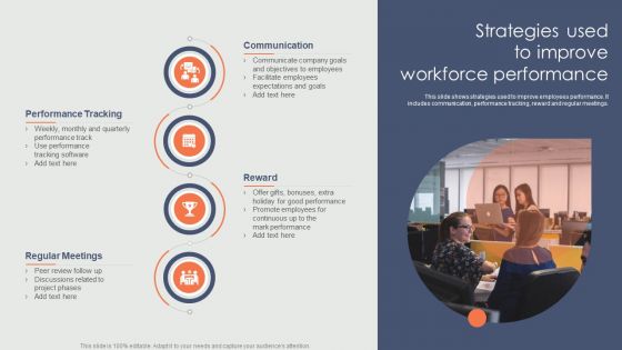 Strategies Used To Improve Workforce Performance Ppt Professional Template PDF Strategies Used To Improve Workforce Performance Ppt Professional Template PDF