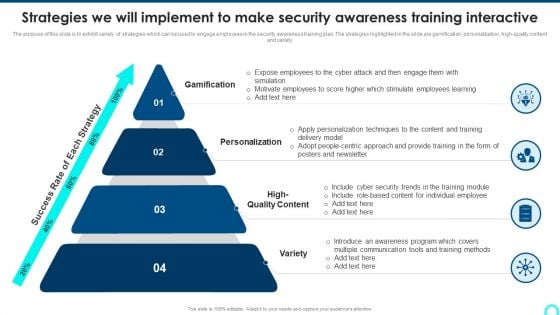 Strategies We Will Implement To Make Security Awareness Training Interactive Brochure PDF