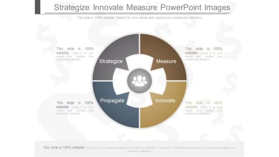 Strategize Innovate Measure Powerpoint Images