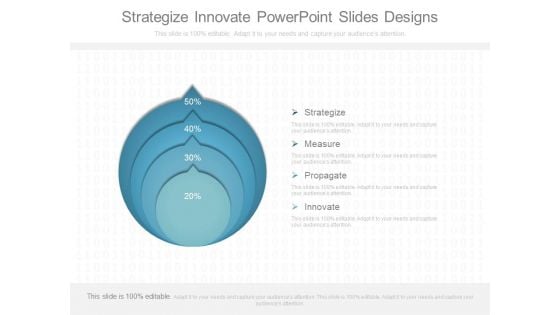 Strategize Innovate Powerpoint Slides Designs