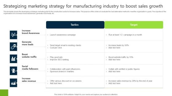 Strategizing Marketing Strategy For Manufacturing Industry To Boost Sales Growth Clipart PDF