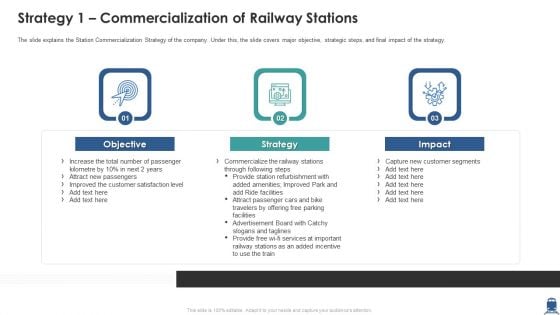 Strategy 1 Commercialization Of Railway Stations Ppt Outline Elements PDF