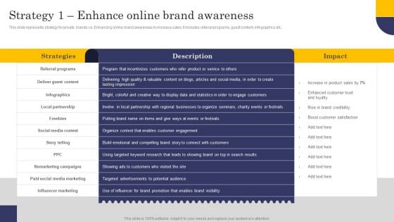 Strategy 1 Enhance Online Brand Awareness Designs PDF