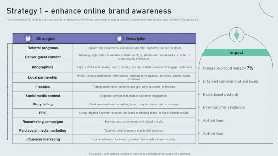 Strategy 1 Enhance Online Brand Awareness Techniques To Build Private Label Brand Mockup PDF