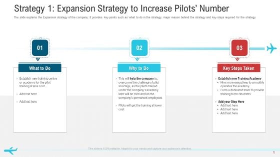 Strategy 1 Expansion Strategy To Increase Pilots Number Download PDF