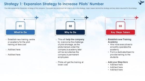 Strategy 1 Expansion Strategy To Increase Pilots Number Ppt File Picture PDF