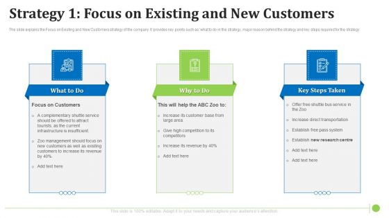 Strategy 1 Focus On Existing And New Customers Infographics PDF