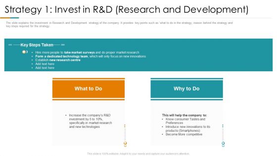 Strategy 1 Invest In R And D Research And Development Ppt Layouts Examples PDF