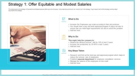 Strategy 1 Offer Equitable And Modest Salaries Portrait PDF