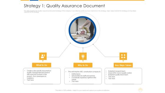 Strategy 1 Quality Assurance Document Ppt Infographics Background Images PDF
