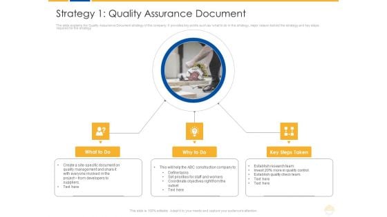 Strategy 1 Quality Assurance Document Ppt Infographics Background Images PDF Strategy 1 Quality Assurance Document Ppt Infographics Background Images PDF
