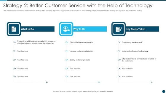 Strategy 2 Better Customer Service Digital Technology Adoption In Banking Industry Case Competition Inspiration PDF