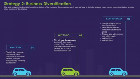 Strategy 2 Business Diversification Diagrams PDF Strategy 2 Business Diversification Diagrams PDF