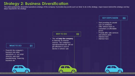 Strategy 2 Business Diversification Diagrams PDF