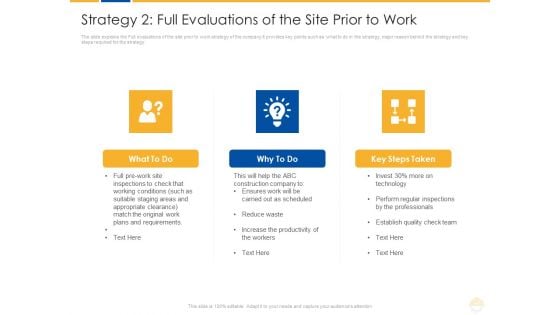 Strategy 2 Full Evaluations Of The Site Prior To Work Ppt Pictures Background PDF