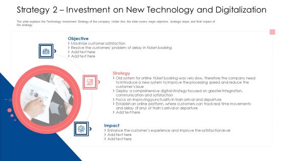 Strategy 2 Investment On New Technology And Digitalization Ppt Outline Picture PDF
