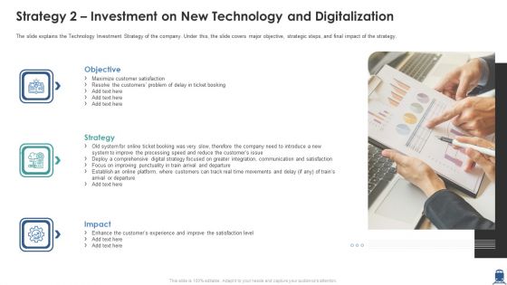 Strategy 2 Investment On New Technology And Digitalization Ppt Slides PDF